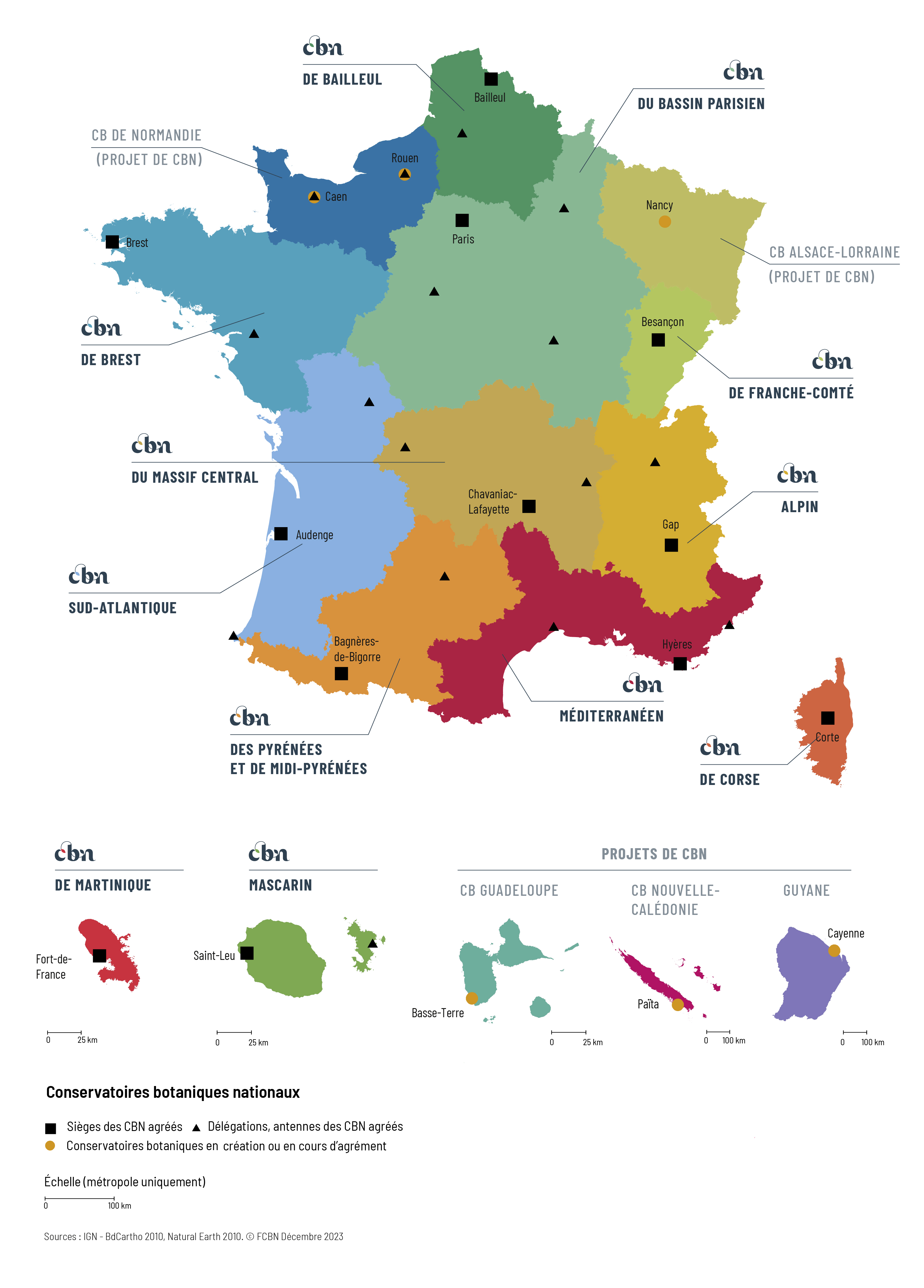 Carte réseau CBN